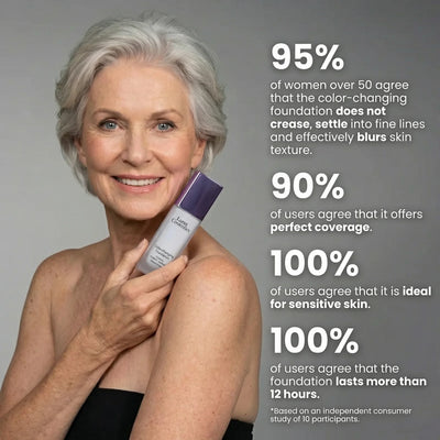 Luma Skin Color Changing Foundation