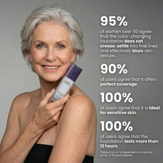 Luma Skin Color Changing Foundation