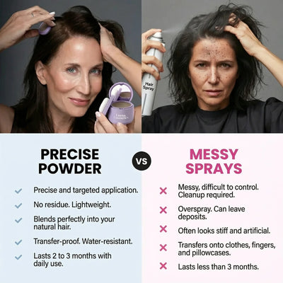 Luma Hair Hairline Powder