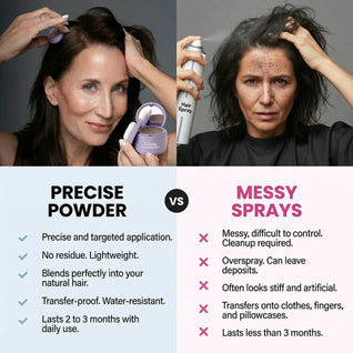 Luma Hair Hairline Powder