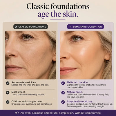 Luma Skin Color Changing Foundation